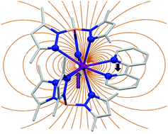 Graphical abstract: Zero-field slow magnetic relaxation in a uranium(iii) complex with a radical ligand