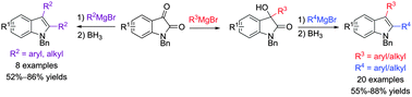 Graphical abstract: Facile regiospecific synthesis of 2,3-disubstituted indoles from isatins