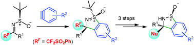 Graphical abstract: Stereoselective [3+2] cycloaddition of N-tert-butanesulfinyl imines to arynes facilitated by a removable PhSO2CF2 group: synthesis and transformation of cyclic sulfoximines