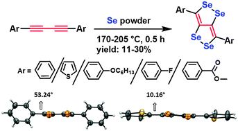 Graphical abstract: Diselenolodiselenole: a selenium containing fused heterocycle for conjugated systems