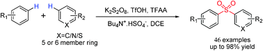 Graphical abstract: The synthesis of diarylsulfones with simple arenes and K2S2O8 through double C–S bond formation