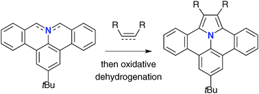 Graphical abstract: Isoquinolino[4,3,2-de]phenanthridine: synthesis and its use in 1,3-dipolar cycloadditions to form nitrogen-containing polyaromatic hydrocarbons