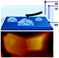 Graphical abstract: Facet dependent SEI formation on the LiNi0.5Mn1.5O4 cathode identified by in situ single particle atomic force microscopy