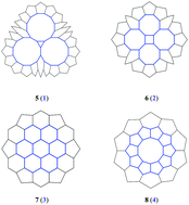Graphical abstract: Topological ring-currents and bond-currents in the altan-[r,s]-coronenes