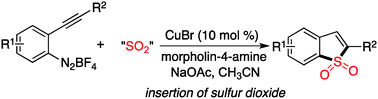 Graphical abstract: An unexpected reaction of 2-alkynylaryldiazonium tetrafluoroborate with sulfur dioxide