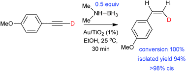 Graphical abstract: cis-Semihydrogenation of alkynes with amine borane complexes catalyzed by gold nanoparticles under mild conditions