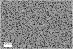 Graphical abstract: Facile synthesis of monodisperse Co3O4 quantum dots with efficient oxygen evolution activity