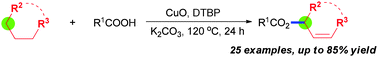 Graphical abstract: Copper-catalyzed oxidative coupling of acids with alkanes involving dehydrogenation: facile access to allylic esters and alkylalkenes