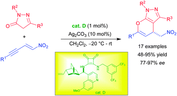 Graphical abstract: Combining silver- and organocatalysis: an enantioselective sequential catalytic approach towards pyrano-annulated pyrazoles