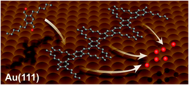 Graphical abstract: On-surface reductive coupling of aldehydes on Au(111)