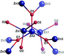 Graphical abstract: A rare three-coordinated zinc cluster–organic framework with two types of secondary building units