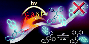 Graphical abstract: Rational molecular designs for drastic acceleration of the color-fading speed of photochromic naphthopyrans