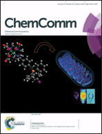Graphical abstract: Inside front cover