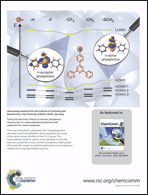 Graphical abstract: Inside back cover