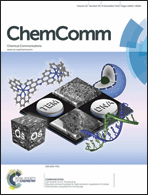 Graphical abstract: Front cover