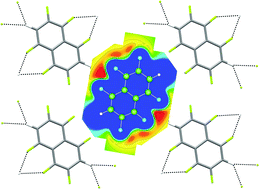 Graphical abstract: Highly fluorinated naphthalenes and bifurcated C–H⋯F–C hydrogen bonding