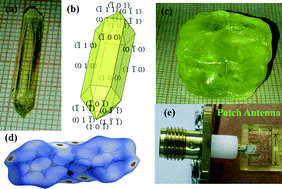 Graphical abstract: Growth and characterization of piezoelectric benzil single crystals and its application in microstrip patch antenna