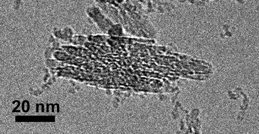 Graphical abstract: Interface-mediated phase transformation in nanocrystalline particles: the case of the TiO2 allotropes