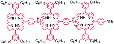 Graphical abstract: Synthesis and spectroscopic properties of a soluble semiconducting porphyrin polymer