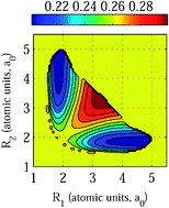 Graphical abstract: Excited-state wavepacket and potential reconstruction by coherent anti-Stokes Raman scattering