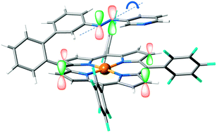 Graphical abstract: Spin-crossover in phenylazopyridine-functionalized Ni–porphyrin: trans–cis isomerization triggered by π–π interactions