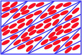 Graphical abstract: Molecular dynamics simulation of planar elongational flow in a nematic liquid crystal based on the Gay–Berne potential
