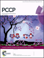 Graphical abstract: Front cover