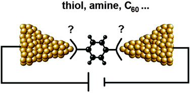 Graphical abstract: Incorporating single molecules into electrical circuits. The role of the chemical anchoring group