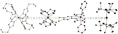 Graphical abstract: 3d single-ion magnets