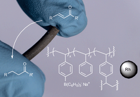 Graphical abstract: Continuous flow synthesis of Rh and Pd nanoparticles onto ion-exchange borate monoliths: application to selective catalytic hydrogenation of unsaturated carbonyl compounds under flow conditions
