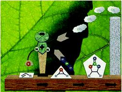 Graphical abstract: Insights on recyclable catalytic system composed of task-specific ionic liquids for the chemical fixation of carbon dioxide