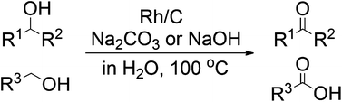 Graphical abstract: Rhodium-on-carbon catalyzed hydrogen scavenger- and oxidant-free dehydrogenation of alcohols in aqueous media
