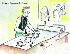 Graphical abstract: Towards “cleaner” olefin metathesis: tailoring the NHC ligand of second generation ruthenium catalysts to afford auxiliary traits