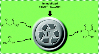 Graphical abstract: Carbon-supported iron–ionic liquid: an efficient and recyclable catalyst for benzylation of 1,3-dicarbonyl compounds with alcohols