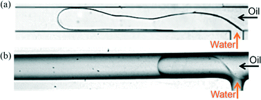 Graphical abstract: A soft microchannel decreases polydispersity of droplet generation