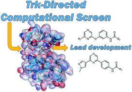 Graphical abstract: Identification of pyrazine-based TrkA inhibitors: design, synthesis, evaluation, and computational modeling studies