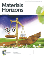 Graphical abstract: Front cover