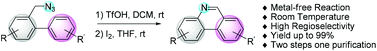 Graphical abstract: A new synthetic approach to 6-unsubstituted phenanthridine and phenanthridine-like compounds under mild and metal-free conditions