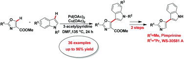 Graphical abstract: Palladium-catalyzed oxidative cross-coupling of azole-4-carboxylates with indoles: an approach to the synthesis of pimprinine