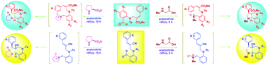 Graphical abstract: Highly regio- and diastereo-selective synthesis of novel tri- and tetra-cyclic perhydroquinoline architectures via an intramolecular [3 + 2] cycloaddition reaction