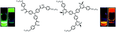 Graphical abstract: Luminescent organogels based on triphenylamine functionalized β-diketones and their difluoroboron complexes
