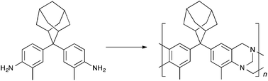 Graphical abstract: Synthesis of cardo-polymers using Tröger's base formation