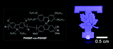 Graphical abstract: Synthesis of poly(spirosilabifluorene) copolymers and their improved stability in blue emitting polymer LEDs over non-spiro analogs
