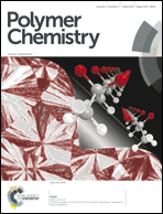 Graphical abstract: Front cover