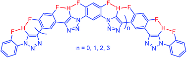 Graphical abstract: Intramolecular C–H⋯F hydrogen bonding-induced 1,2,3-triazole-based foldamers