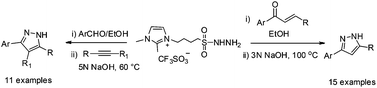 Graphical abstract: Ionic liquid-supported sulfonyl hydrazine: a useful reagent for traceless synthesis of pyrazoles
