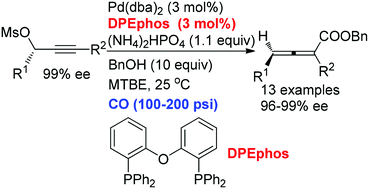 Graphical abstract: Identifying a non-chiral ligand for the efficient chirality transfer in carbonylation of propargylic mesylates