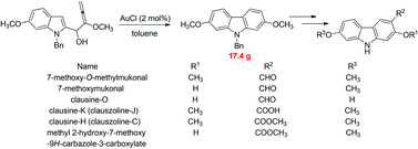 Graphical abstract: Gram scale synthesis of 7-methoxy-O-methylmukonal, clausine-O, clausine-K, clausine-H, 7-methoxymukonal, and methyl 2-hydroxy-7-methoxy-9H-carbazole-3-carboxylate