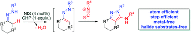Graphical abstract: NIS/CHP-mediated reaction of isocyanides with hydrazones: access to aminopyrazoles