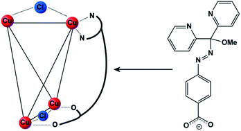 Graphical abstract: A non-platonic M4L4 complex constructed using heterotopic ligands